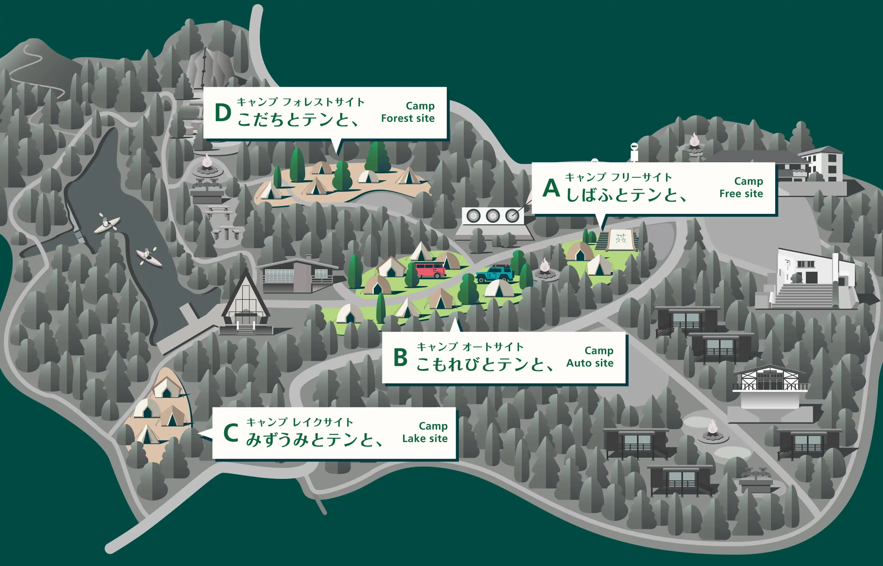 4つのキャンプサイト