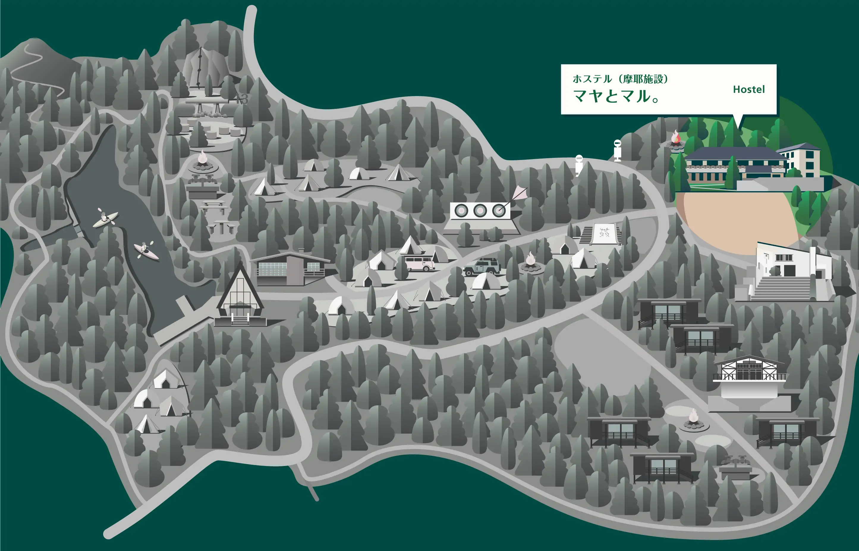 4つのキャンプサイト